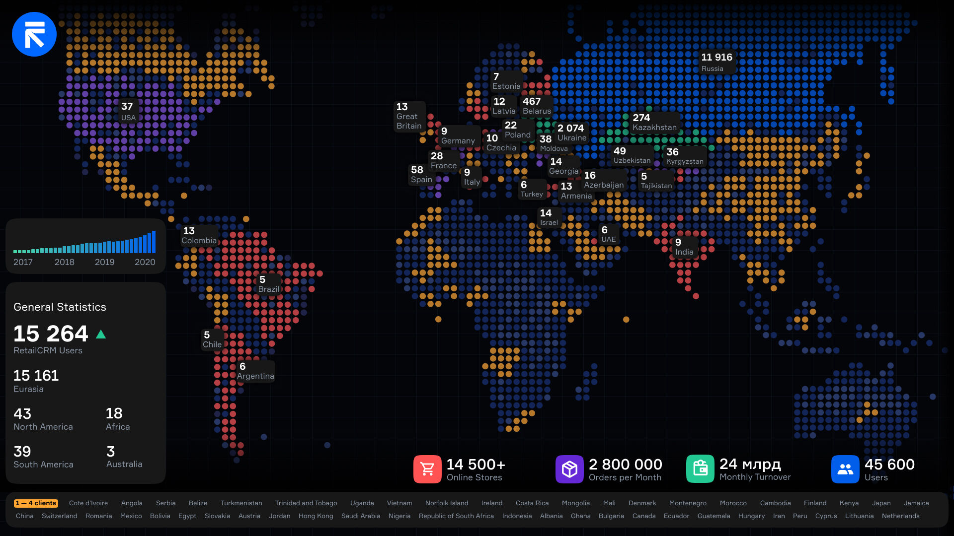 RetailCRM Map