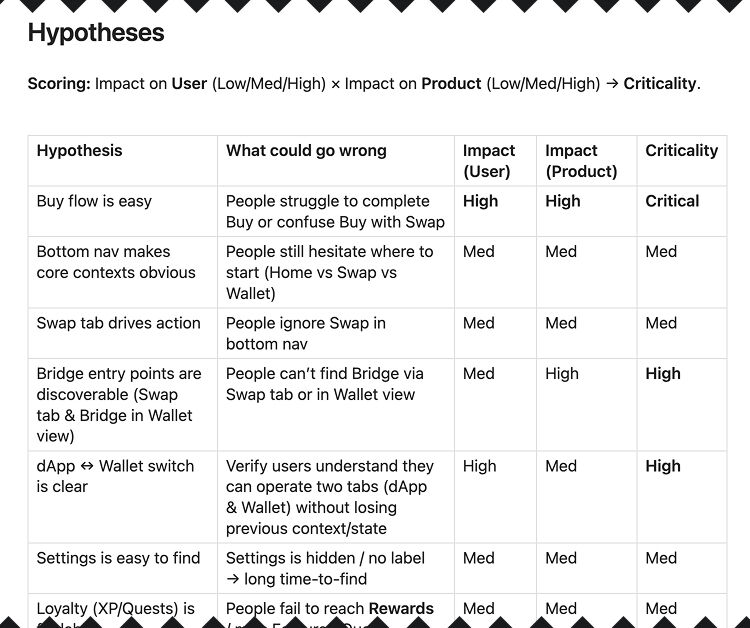 Zerion navigation documents
